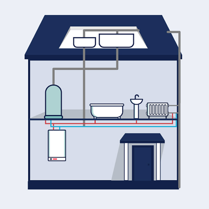 Conventional Boiler Illustration