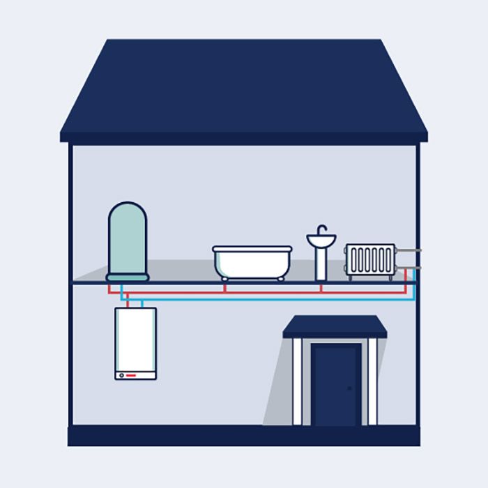 System Boiler Illustration